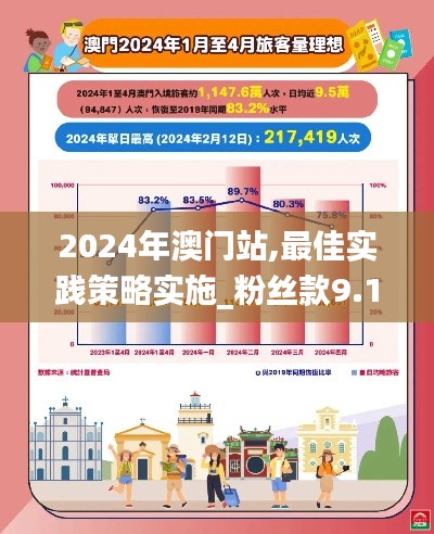 手舞足蹈 第4页