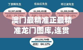 澳门最精准正最精准龙门图库,连贯评估方法_N版8.909