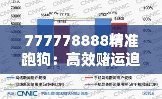 777778888精准跑狗：高效赌运追踪策略