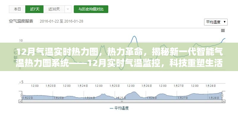 科技重塑生活体验，新一代智能气温热力图系统揭秘，实时监控12月气温热力图数据
