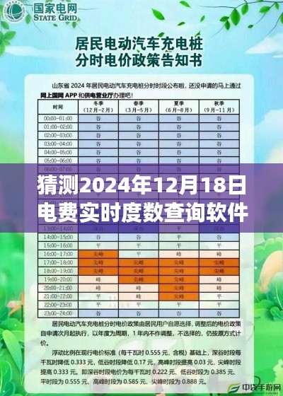 未来电费实时查询，遇见家的温暖——电费小探秘 2024年预测