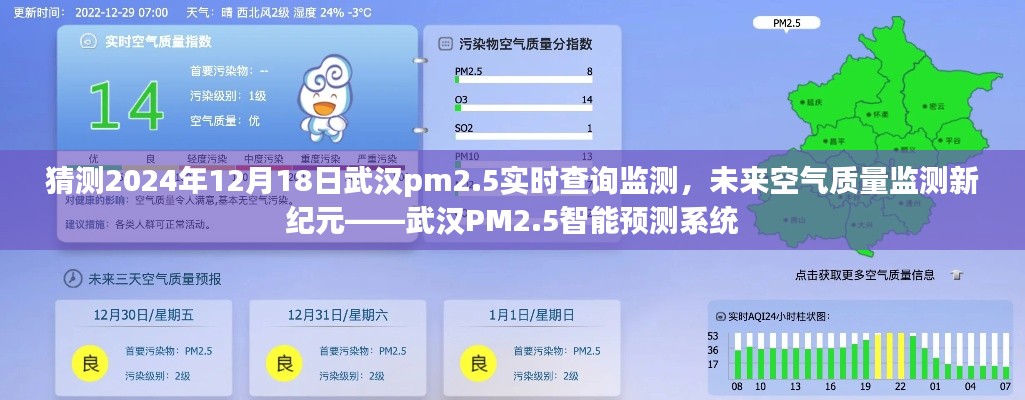 武汉PM2.5智能预测系统，开启未来空气质量监测新纪元，2024年12月18日实时查询监测