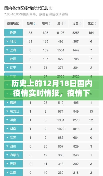 草率收兵 第4页