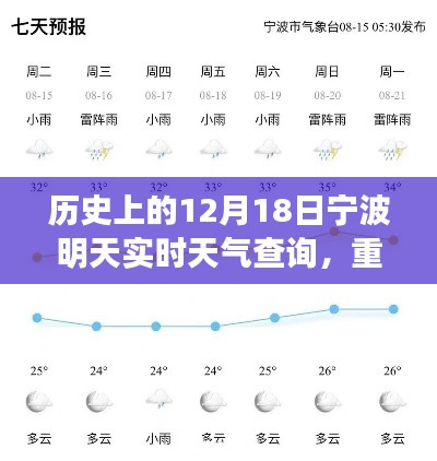 飞黄腾达 第3页