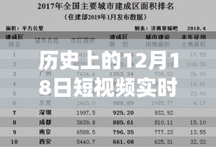 温馨相伴