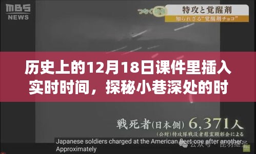 探秘历史与现实交织的小巷时光，特色小店的历史探秘与实时体验课件