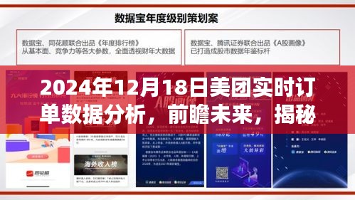 科技赋能生活
