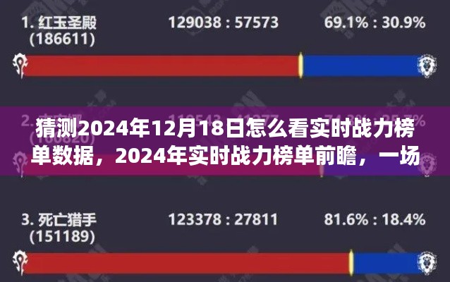 2024年预测