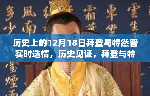 拜登与特朗普风云博弈，十二月十八日选情实录，历史见证时刻