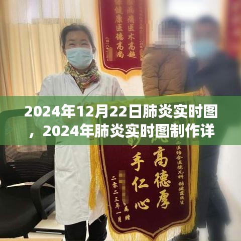 初学者进阶用户适用