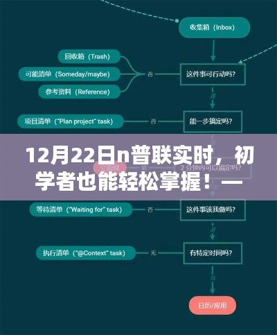 初学者轻松掌握普联实时任务，详细完成步骤解析（12月22日版）