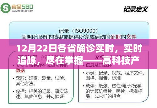 高科技产品