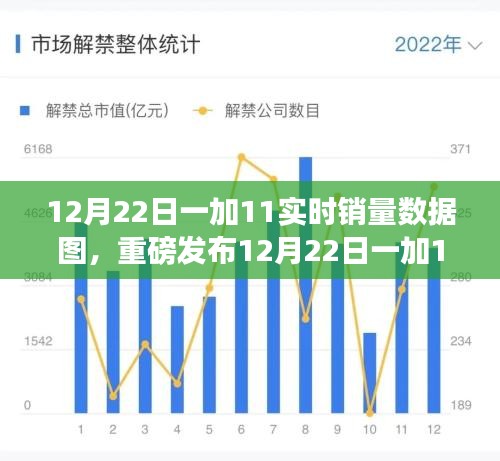 科技魅力