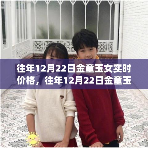 实时价格