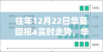 凤鸟不至 第3页