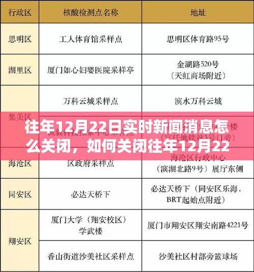 操作指南