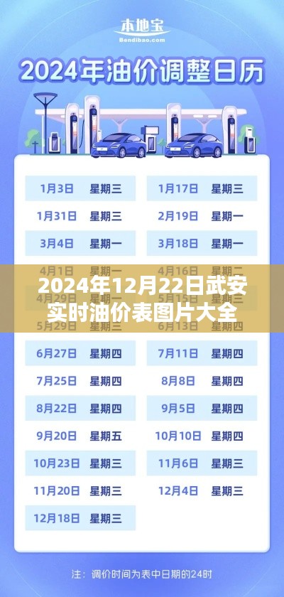 武安油价表实时更新，最新油价图片大全