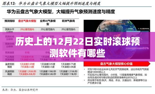 实时滚球预测软件历史回顾，12月22日软件盘点