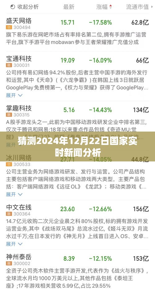 产品中心 第165页
