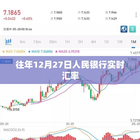 人民银行实时汇率往年查询