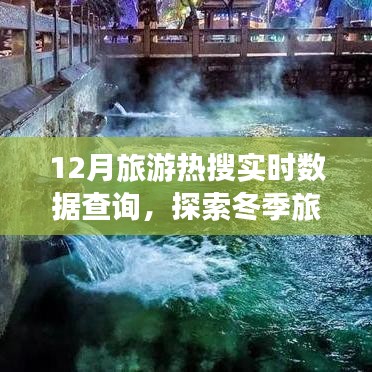 冬季旅游热搜数据查询，探索新趋势