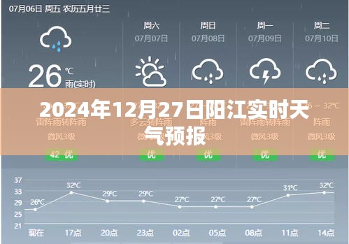 阳江天气预报实时更新（今日天气）