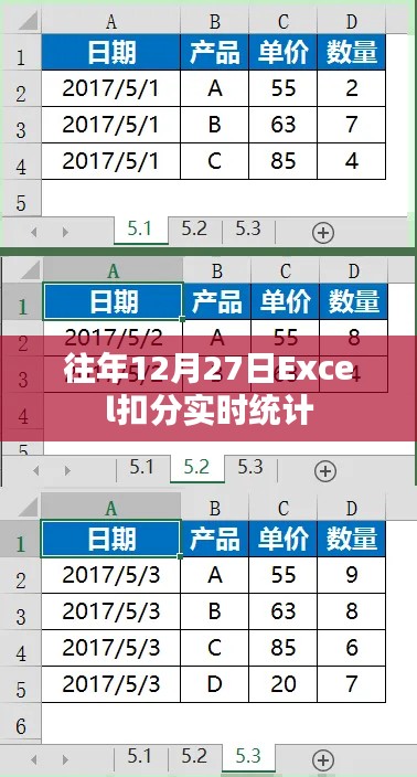 「年终倒计时，Excel扣分实时统计分析」