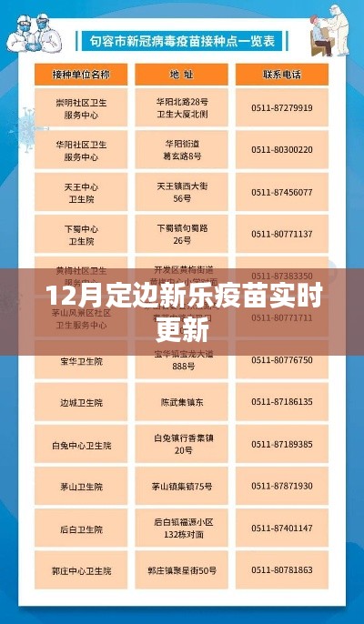 箪瓢陋巷 第3页
