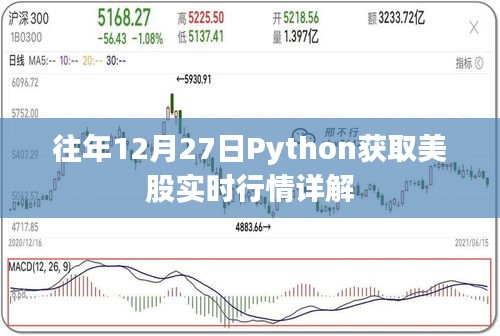Python获取美股实时行情解析指南