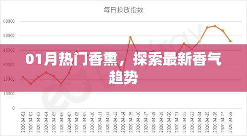 灰飞湮灭 第3页