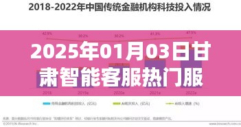 甘肃智能客服服务商热门榜单揭晓，2025年趋势解析