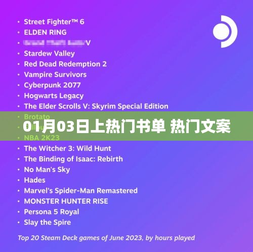 产品知识 第128页