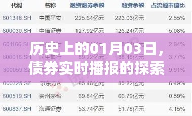 新闻中心 第126页