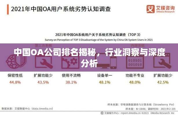 中国OA公司排名揭秘，行业洞察与深度分析