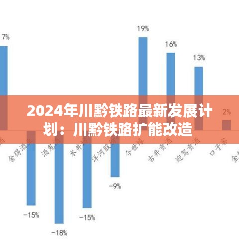2024年川黔铁路最新发展计划：川黔铁路扩能改造 