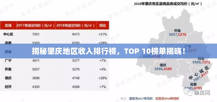 达官贵人 第3页