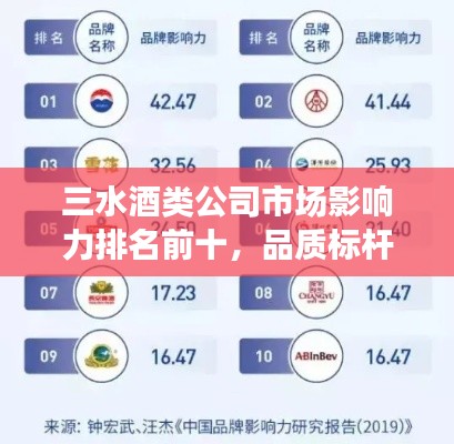 不修边幅 第2页