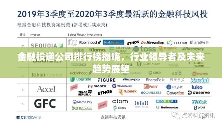 金融投递公司排行榜揭晓，行业领导者及未来趋势展望