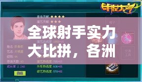 全球射手实力大比拼，各洲顶尖射手排名榜单揭晓！