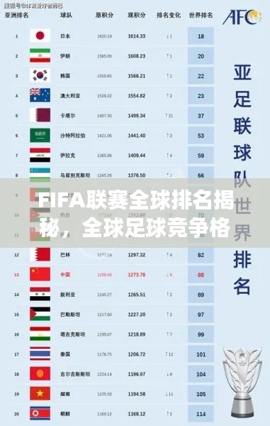 FIFA联赛全球排名揭秘，全球足球竞争格局深度探究