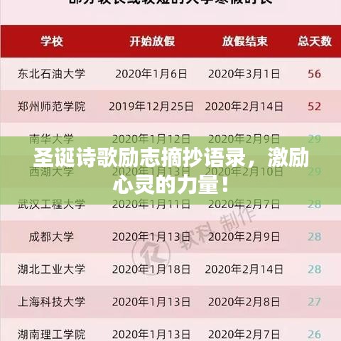 圣诞诗歌励志摘抄语录，激励心灵的力量！
