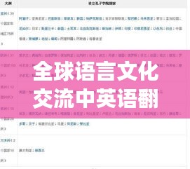 全球语言文化交流中英语翻译的重要性与百度搜索应用探索