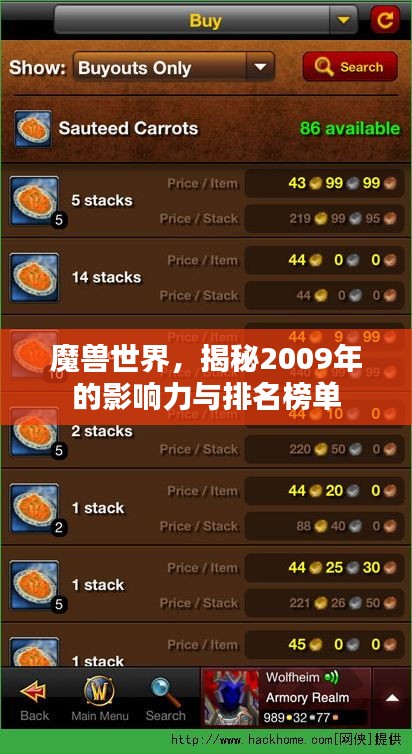 魔兽世界，揭秘2009年的影响力与排名榜单