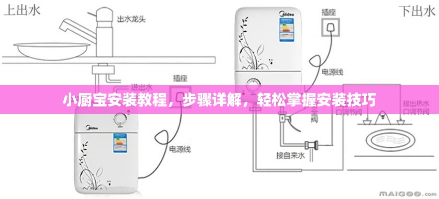 小厨宝安装教程，步骤详解，轻松掌握安装技巧
