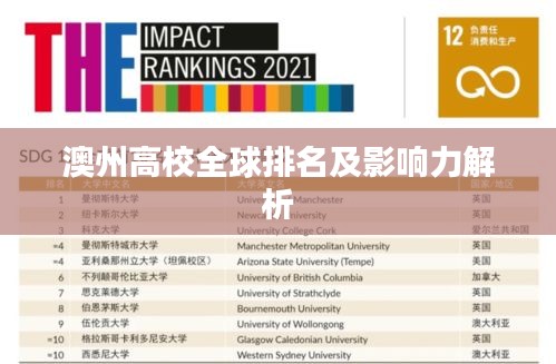 澳州高校全球排名及影响力解析