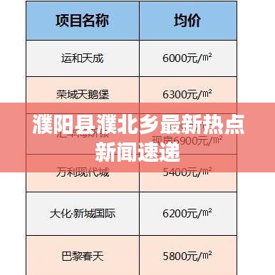 解决方案 第61页