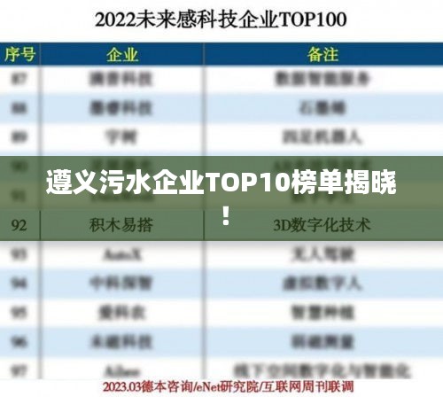 遵义污水企业TOP10榜单揭晓！