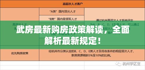 武房最新购房政策解读，全面解析最新规定！