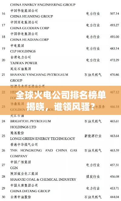 全球火电公司排名榜单揭晓，谁领风骚？