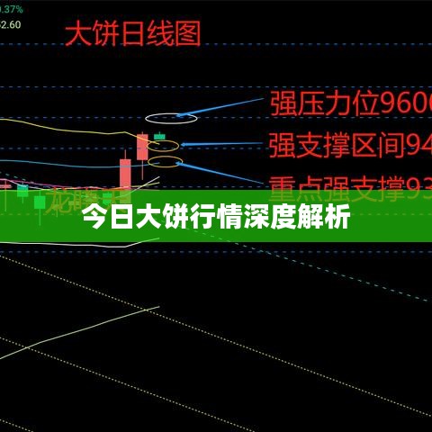 利官近贵 第2页